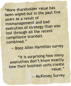 “More shareholder value has been wiped out in the past five years as a result of mismanagement and bad execution of strategy than was lost through all the recent compliance scandals combined.”
-- Booz Allen Hamilton survey  “It is surprising how many executives don’t know exactly how their business units create value.”
-- McKinsey Survey